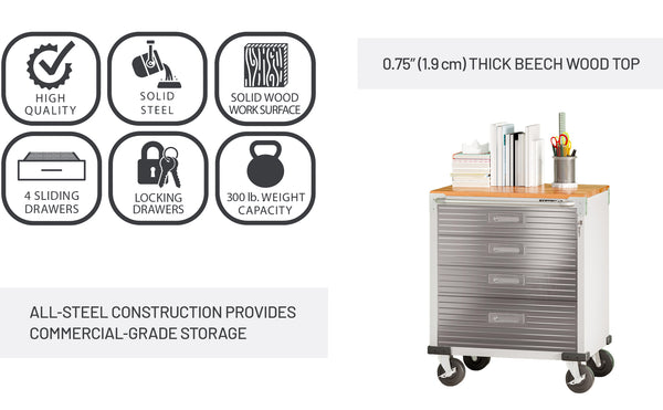UltraHD® Werkstattwagen mit 4 Schubladen